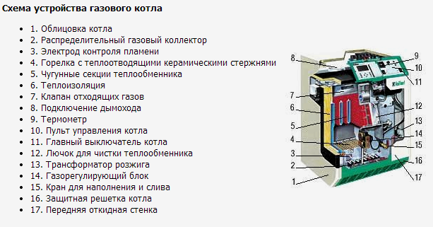 (ремонт, котлов, отопления) Ремонт котлов отопления