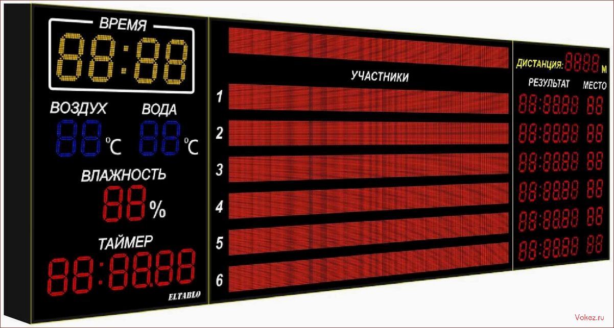 (электронное, табло, школы) Электронное табло для школы