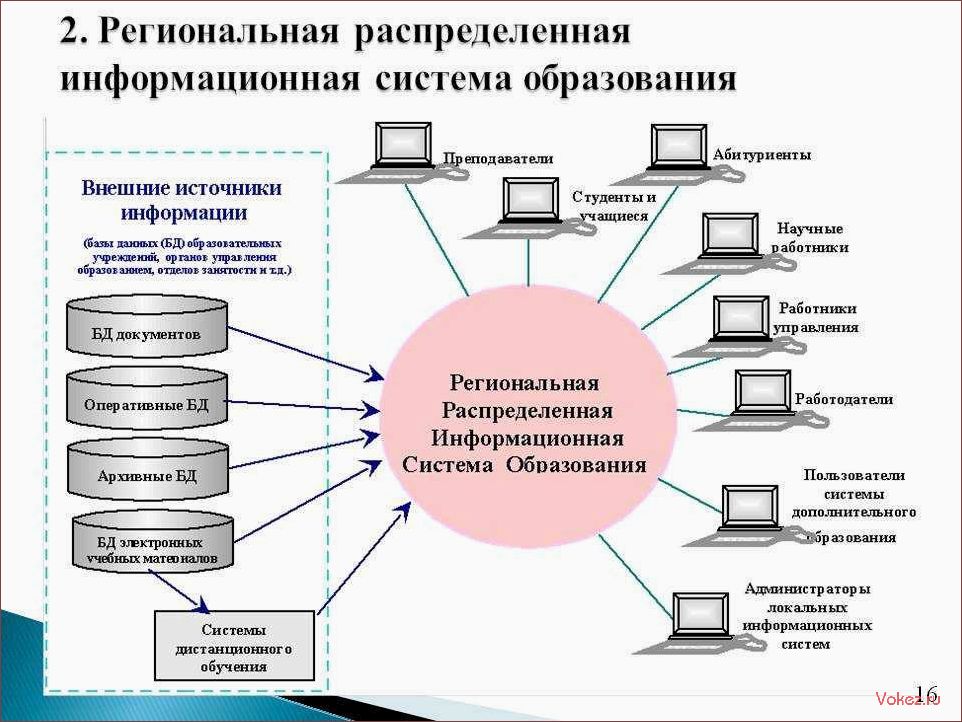 (способов, использования, chatgpt, ит-поддержки) 9 способов использования ChatGPT для ИТ-поддержки