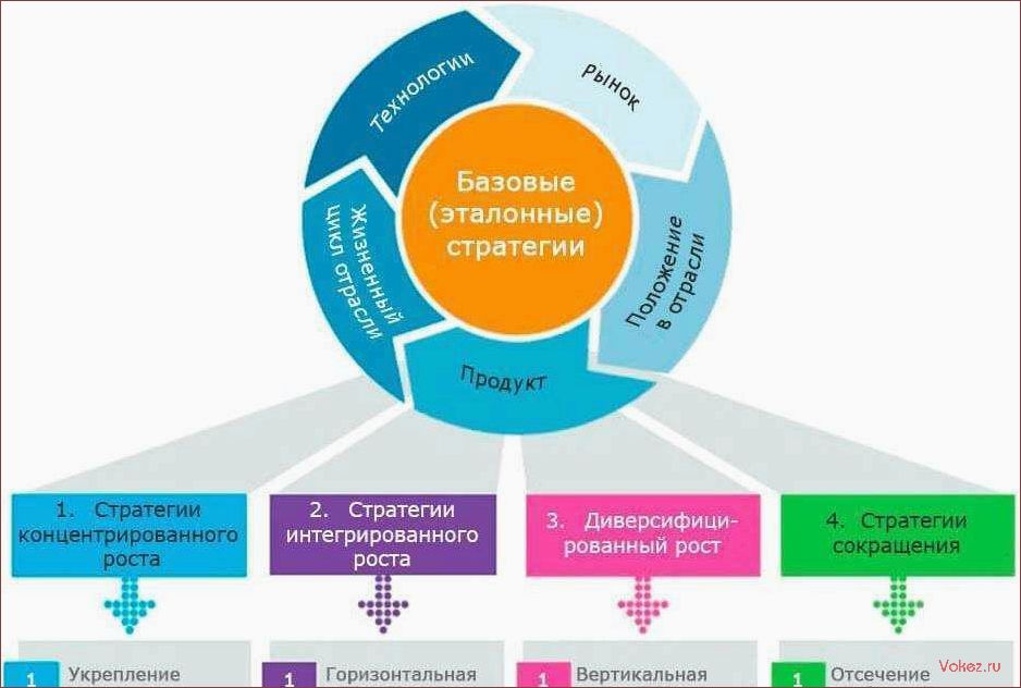(способов, использования, chatgpt, ит-поддержки) 9 способов использования ChatGPT для ИТ-поддержки