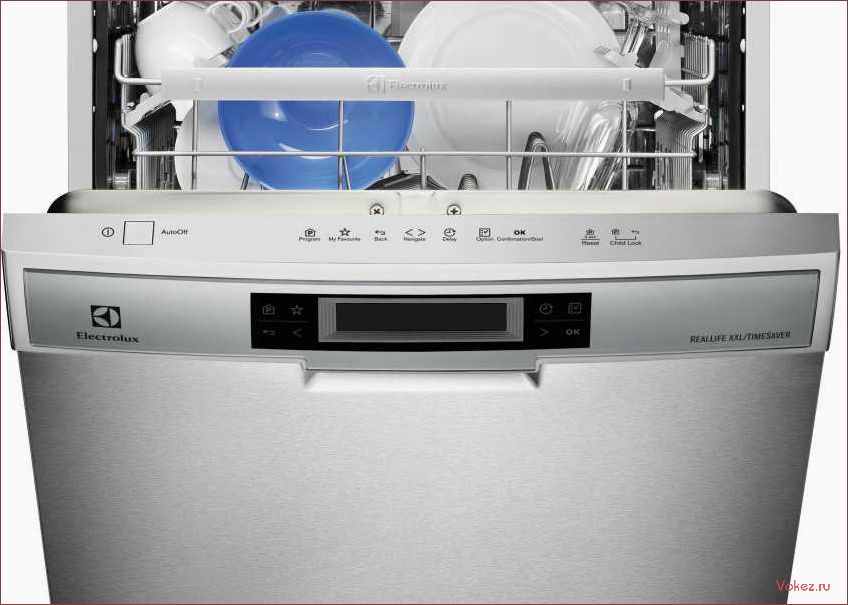 (ремонт, посудомоечных, машин, electrolux) Ремонт посудомоечных машин Electrolux