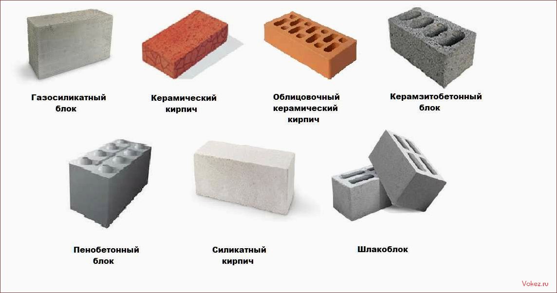 (виды, кирпичей, выбрать, строительства) Виды кирпичей, какой выбрать для строительства дома