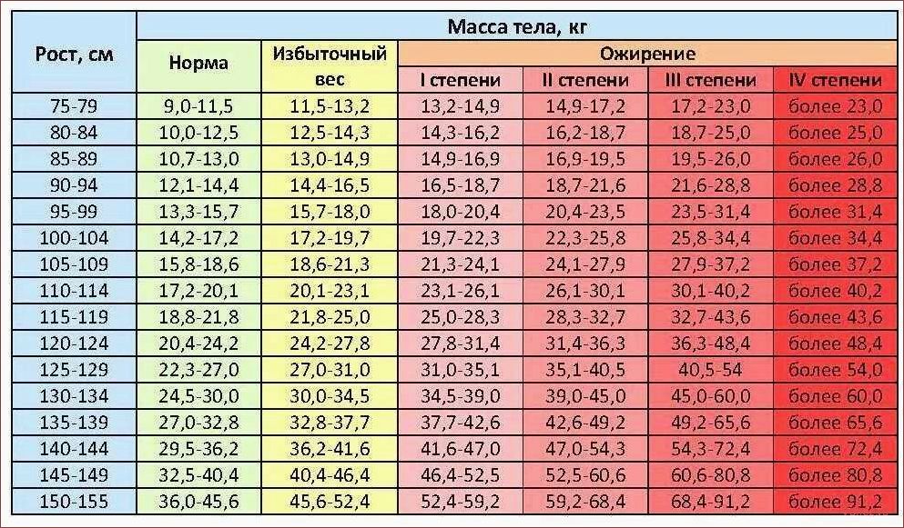 (операций, каждая, женщина, должна) 10 операций, которые каждая женщина должна знать