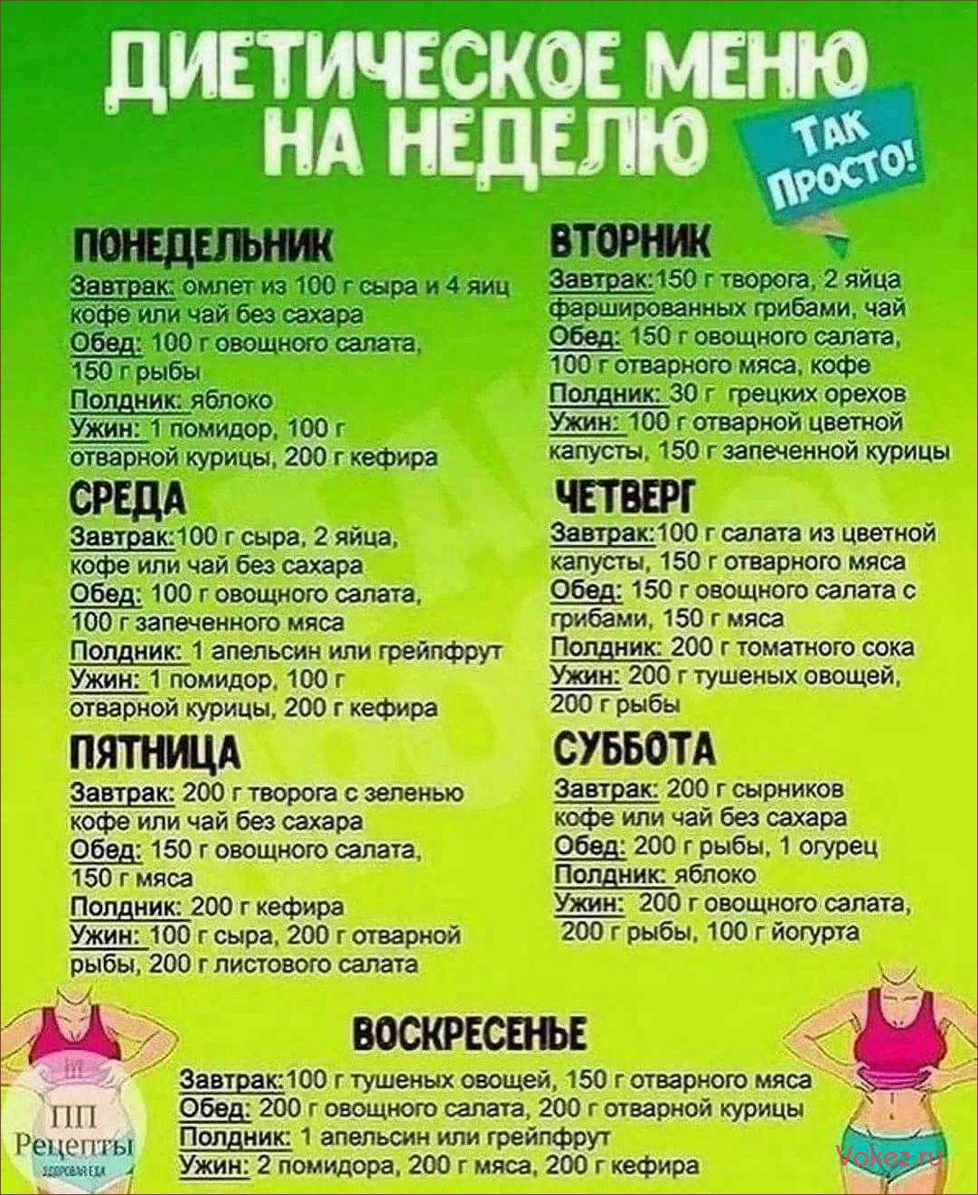 (столовых, ложек, диета, эффективного, похудения) 5 столовых ложек — диета для эффективного похудения
