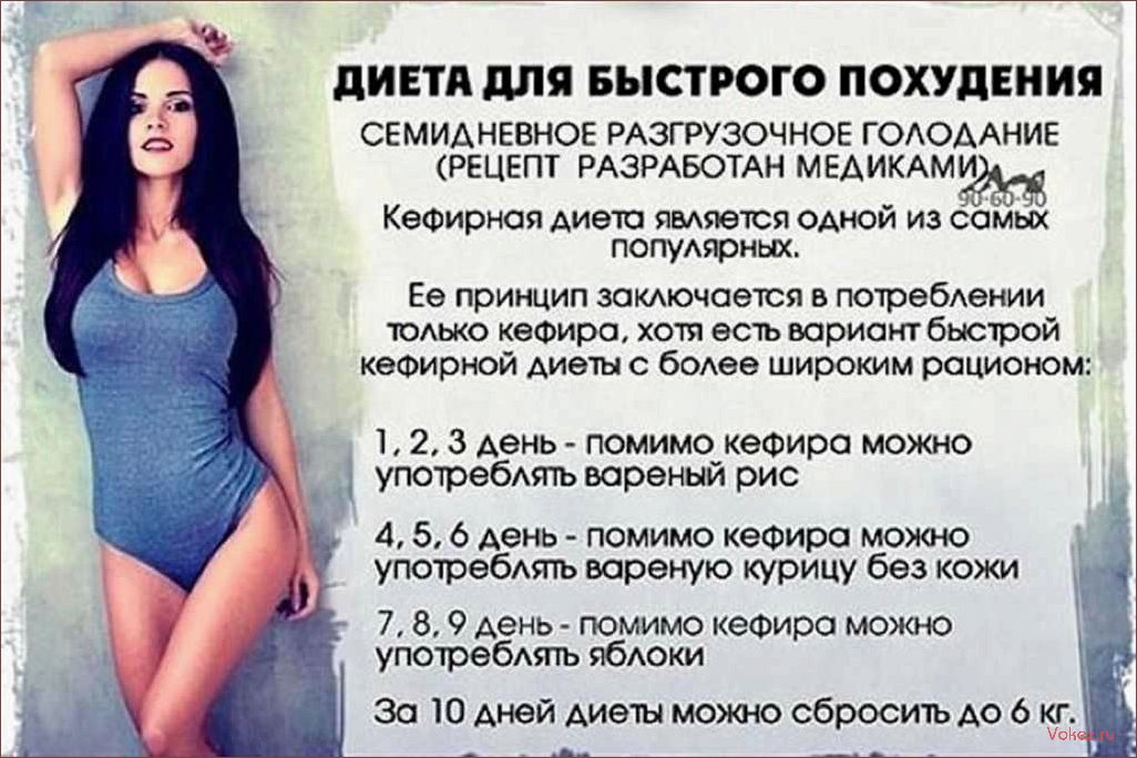 (столовых, ложек, диета, эффективного, похудения) 5 столовых ложек — диета для эффективного похудения
