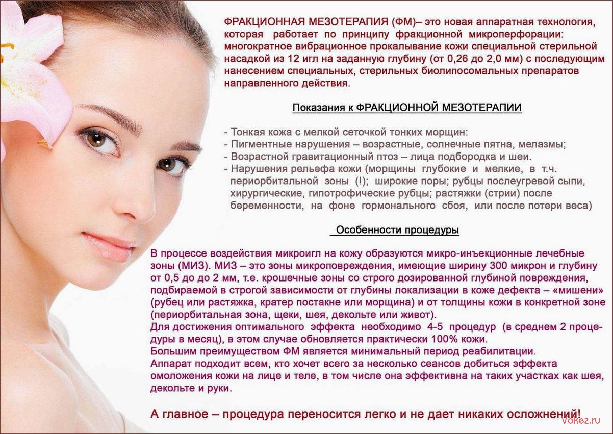 (фракционная, мезотерапия, преимущества, применение, результаты) Фракционная мезотерапия: преимущества, применение и результаты
