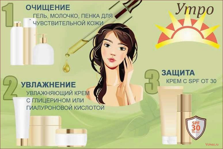 (советы, профессионального, косметолога, эффективного, ухода) Советы профессионального косметолога для эффективного ухода за кожей