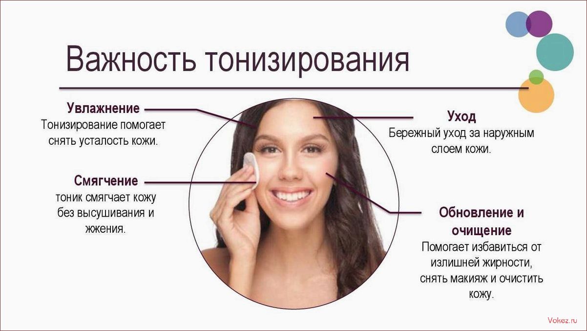 (советы, профессионального, косметолога, эффективного, ухода) Советы профессионального косметолога для эффективного ухода за кожей
