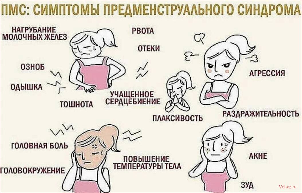 (способов, победить, предменструальный, синдром) 5 способов победить предменструальный синдром