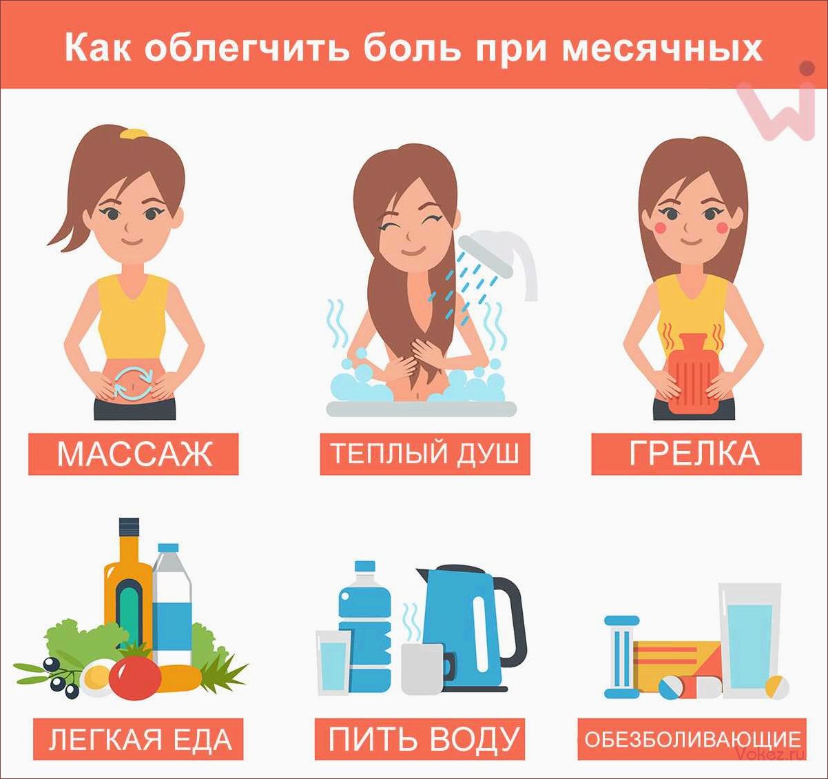 (боли, внизу, живота, месячных, причины) Боли внизу живота при месячных — причины и способы облегчения дискомфорта