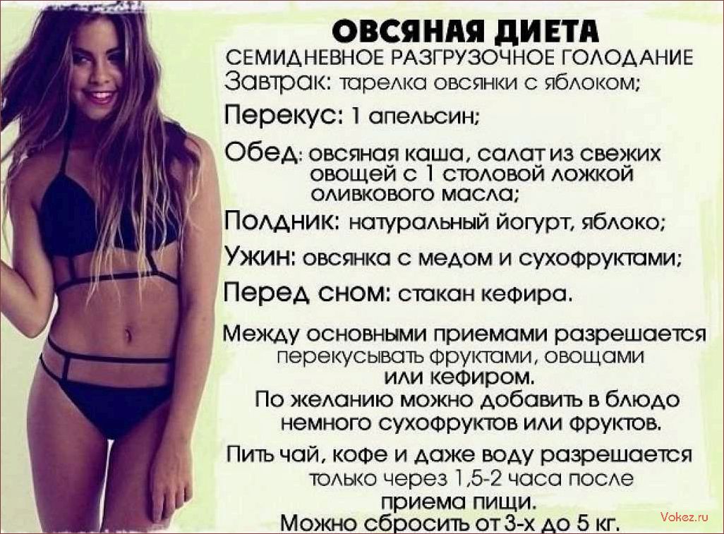 Как избавиться от лишнего жира на животе и боках — эффективная диета для похудения и стройной фигуры