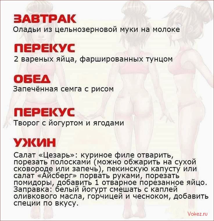 Как избавиться от лишнего жира на животе и боках — эффективная диета для похудения и стройной фигуры