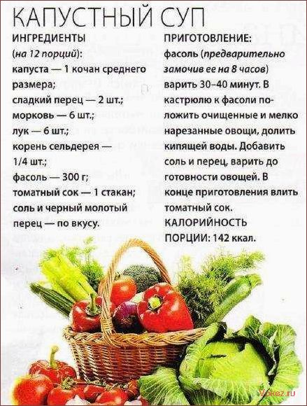 (диета, капусте, виды, капустной, диеты) Диета на капусте — все виды капустной диеты, меню, рецепты
