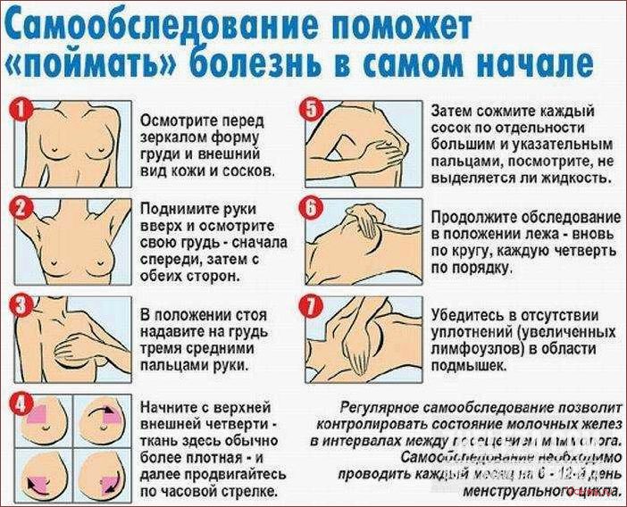 Гинеколог объяснила, почему болит грудь у женщин и почему рак в этом случае маловероятен