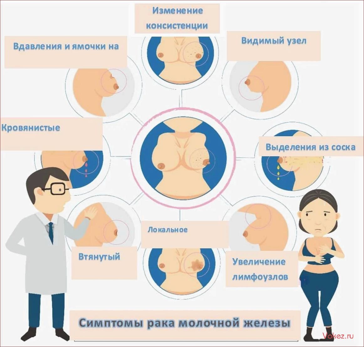 Гинеколог объяснила, почему болит грудь у женщин и почему рак в этом случае маловероятен