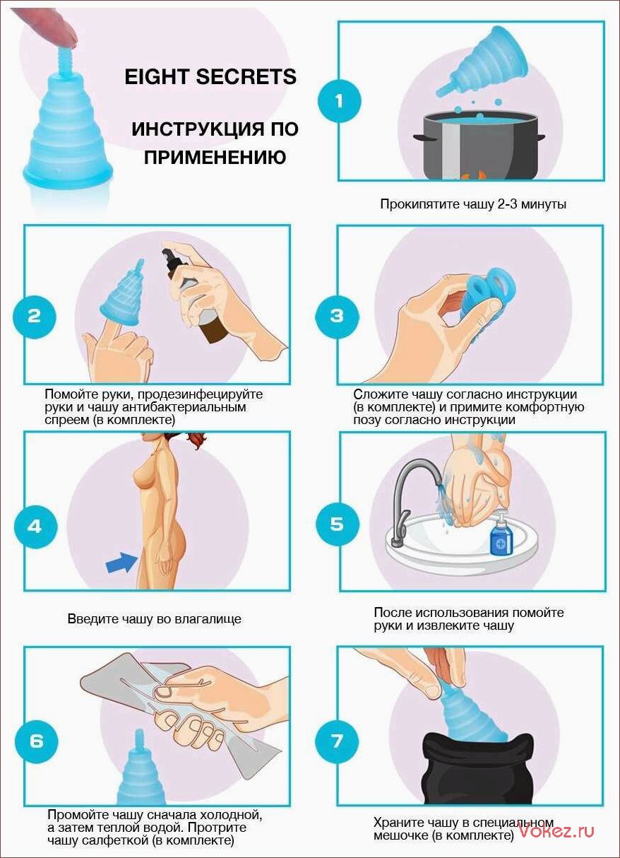 (красных, дней, календаря, использовать) Для красных дней календаря — стоит ли использовать менструальные губки и трусы для комфортной гигиены?