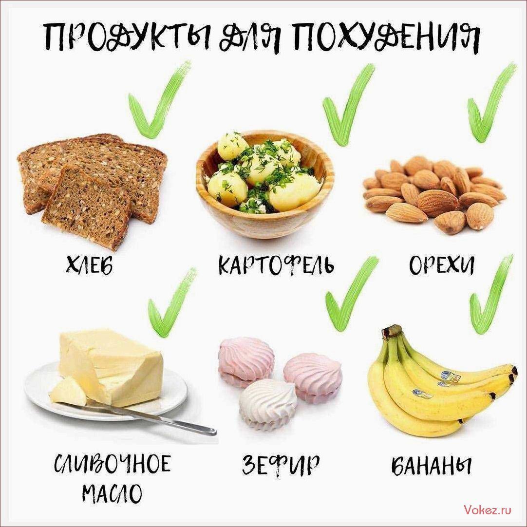 (худеть, продукты, выбрать) Есть и худеть — какие продукты выбрать, чтобы похудеть без вреда для здоровья