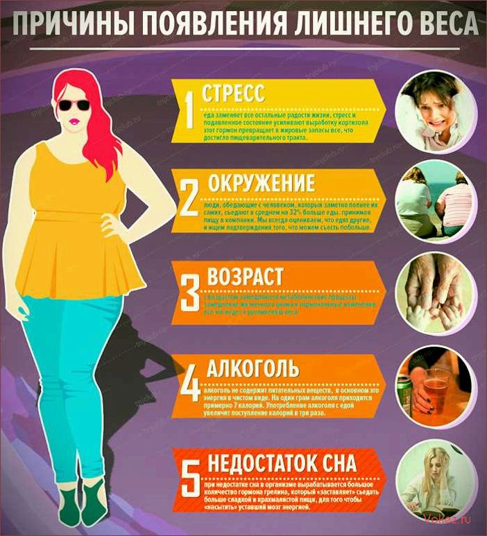 (желание, похудеть, обернуться, недержанием) Как желание похудеть может обернуться недержанием — опыт Билли Айлиш, истории обычных женщин, советы врачей