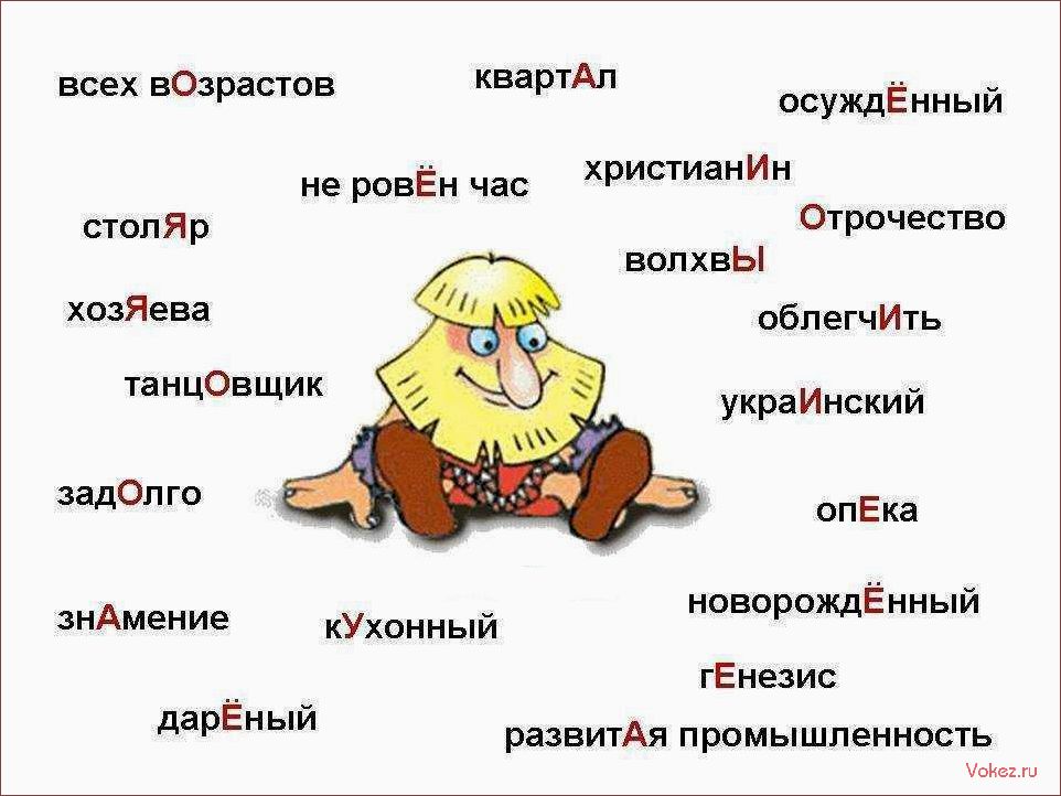 (важность, правильной, постановки, ударений, русском) Важность правильной постановки ударений в русском языке и ее влияние на понимание и усвоение информации