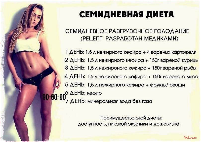 (эффективные, безопасные, способы, быстрого, снижения) Эффективные и безопасные способы быстрого снижения веса на 10 кг