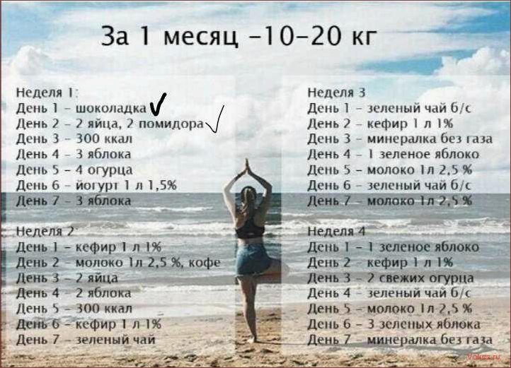 (эффективные, безопасные, способы, быстрого, снижения) Эффективные и безопасные способы быстрого снижения веса на 10 кг