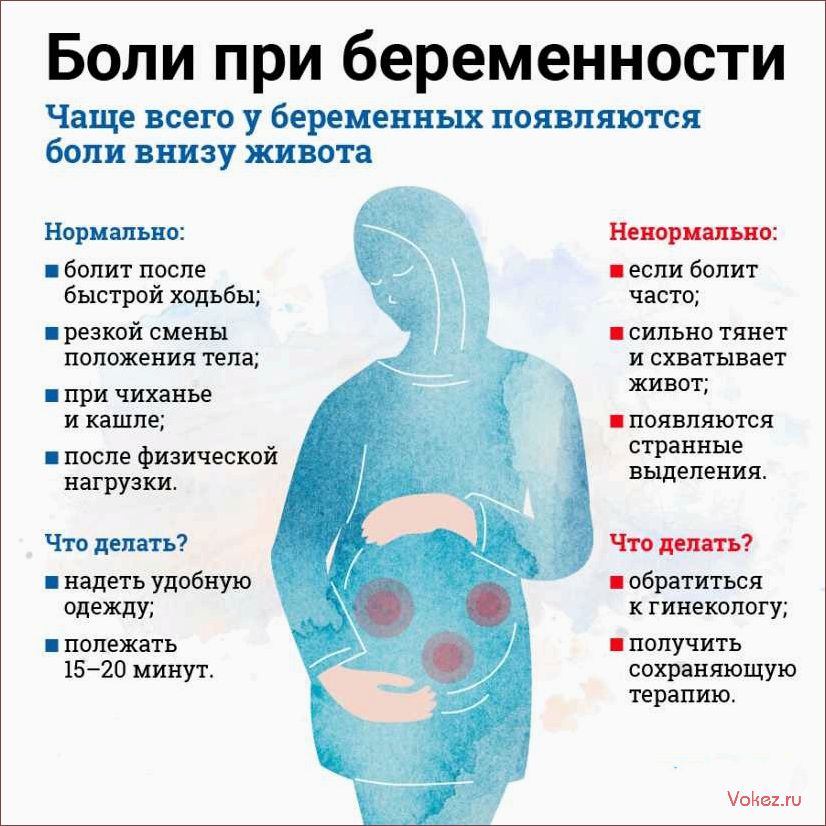 (уменьшить, боль, месячных, советы, врача-гинеколога) Как уменьшить боль при месячных — советы врача-гинеколога