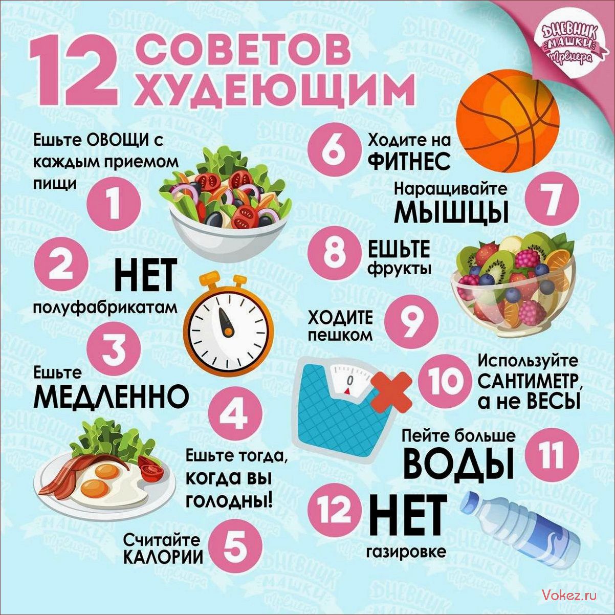 (быстро, похудеть, помощью, правильного, питания) Как быстро похудеть с помощью правильного питания — эффективные стратегии и советы от экспертов
