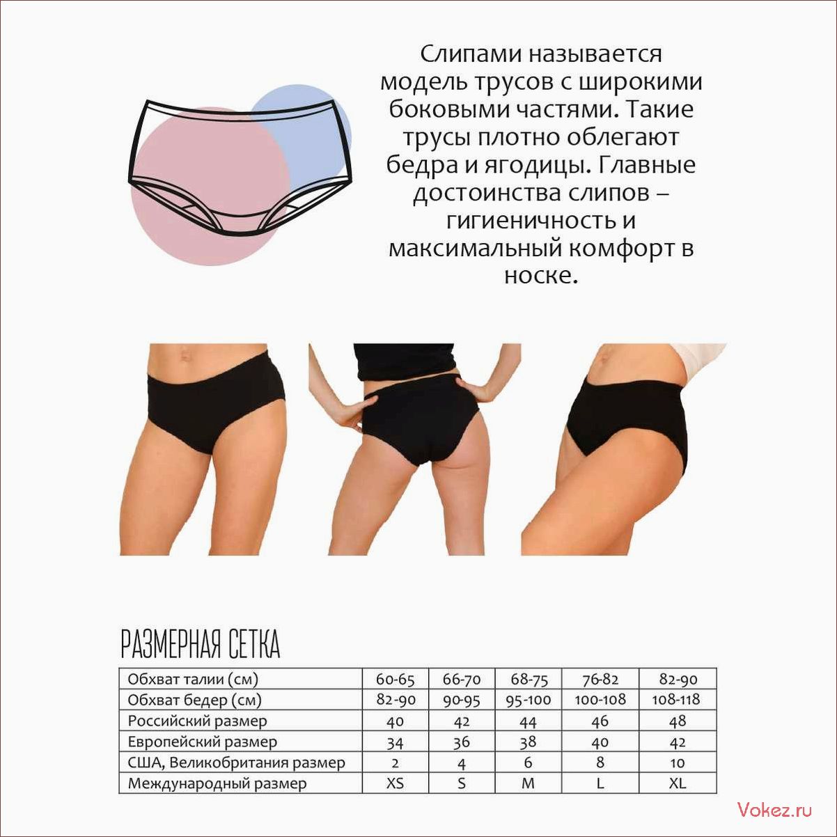 (менструальные, трусы, новая, гигиены) Менструальные трусы — новая эра гигиены — почему они выгоднее прокладок