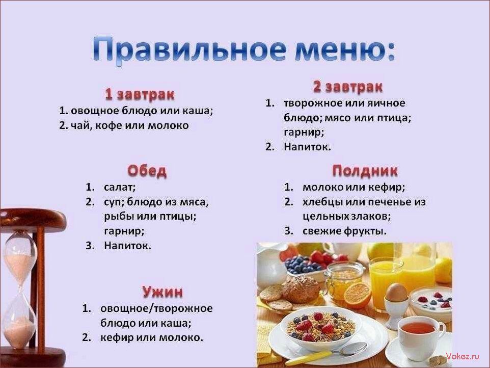 (составить, правильное, питание, поддержания, здоровья) Как составить правильное питание для поддержания здоровья и хорошей физической формы