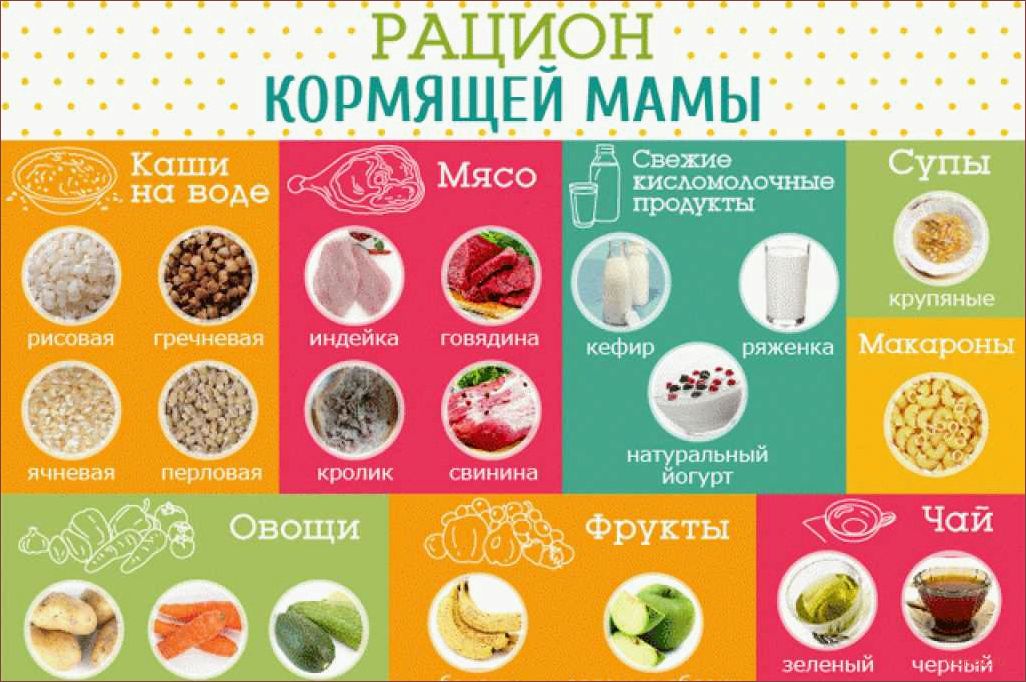 Можно ли при грудном вскармливании ходить в баню, заниматься фитнесом, не есть мясо, болеть гриппом? Мнимые и верные запреты для кормящих мам