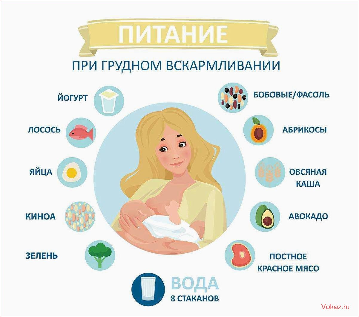 Можно ли при грудном вскармливании ходить в баню, заниматься фитнесом, не есть мясо, болеть гриппом? Мнимые и верные запреты для кормящих мам