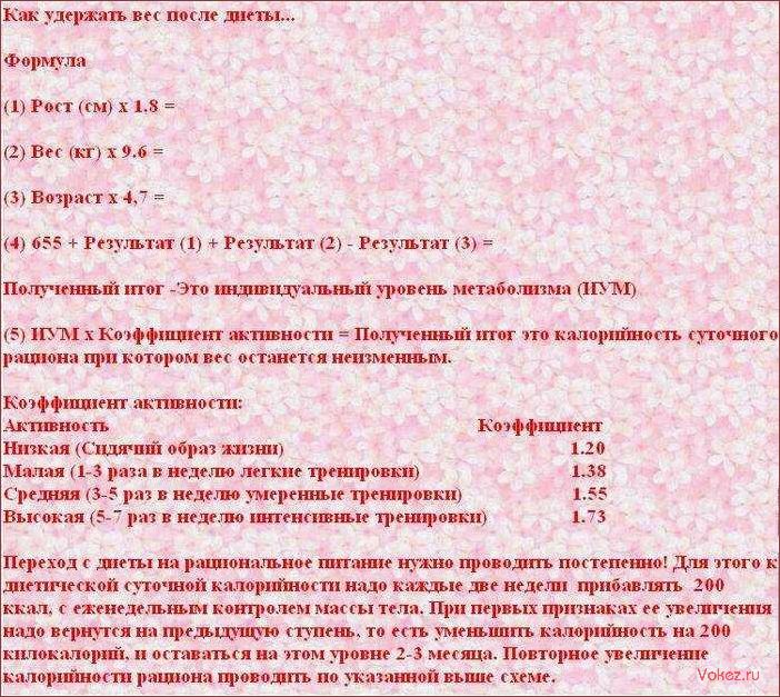 (успешно, поддерживать, снижения, распространенные) Как успешно поддерживать вес после снижения — распространенные ошибки и практические советы