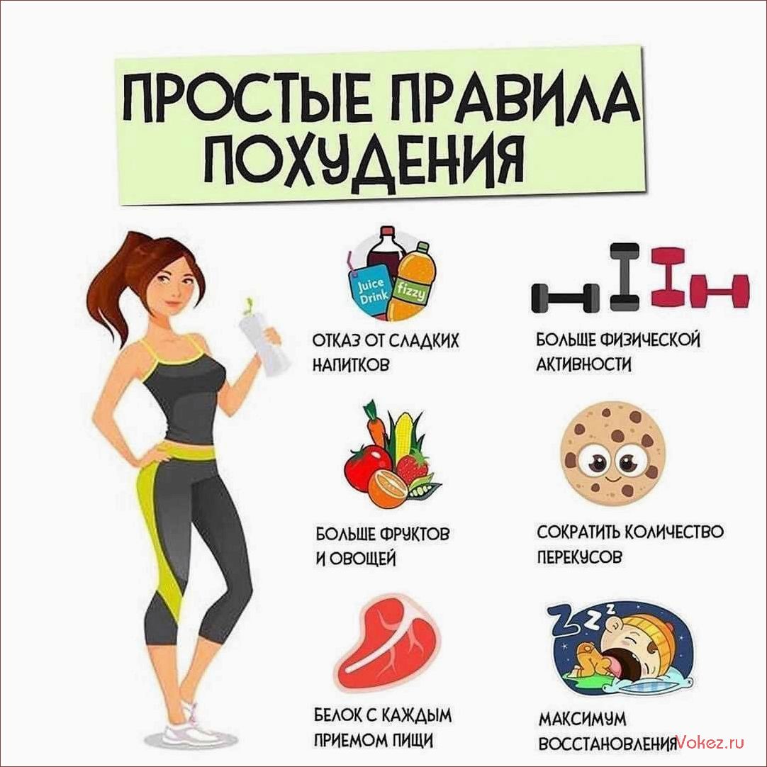 (успешно, поддерживать, снижения, распространенные) Как успешно поддерживать вес после снижения — распространенные ошибки и практические советы