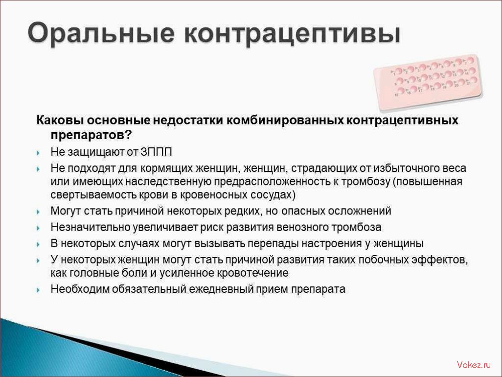 (оральные, контрацептивы, влияние, организм, происходит) Оральные контрацептивы и их влияние на организм — что происходит с телом после прекращения приема