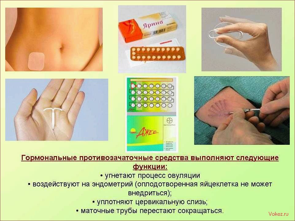 (оральные, контрацептивы, влияние, организм, происходит) Оральные контрацептивы и их влияние на организм — что происходит с телом после прекращения приема