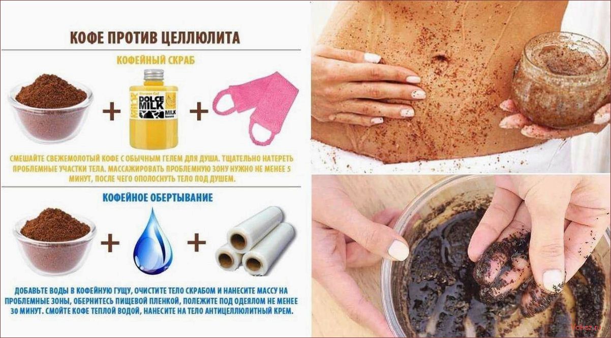 (эффективные, обертывания, целлюлита, похудения, домашних) Эффективные обертывания от целлюлита для похудения в домашних условиях — проверенные способы избавления от