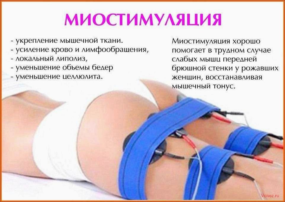 (практики, восстановления, интимных, мышц, инъекций) Практики для восстановления интимных мышц — от инъекций до электростимуляции — плюсы, минусы, риски