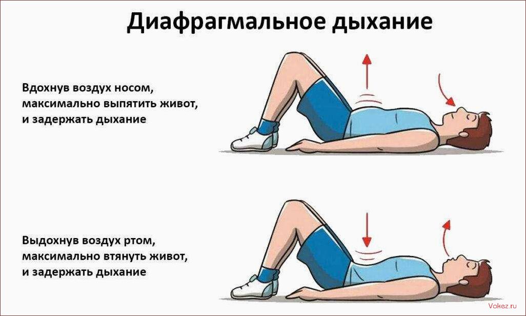 (просыпаюсь, дышу, животом, женщины, раскрыли) «Просыпаюсь и дышу животом» — женщины за 45 раскрыли секреты красоты, чтобы выглядеть на 20 лет моложе