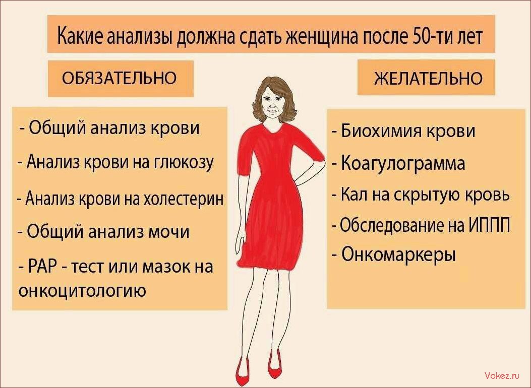 Что на самом деле происходит с нашим телом после 40 лет