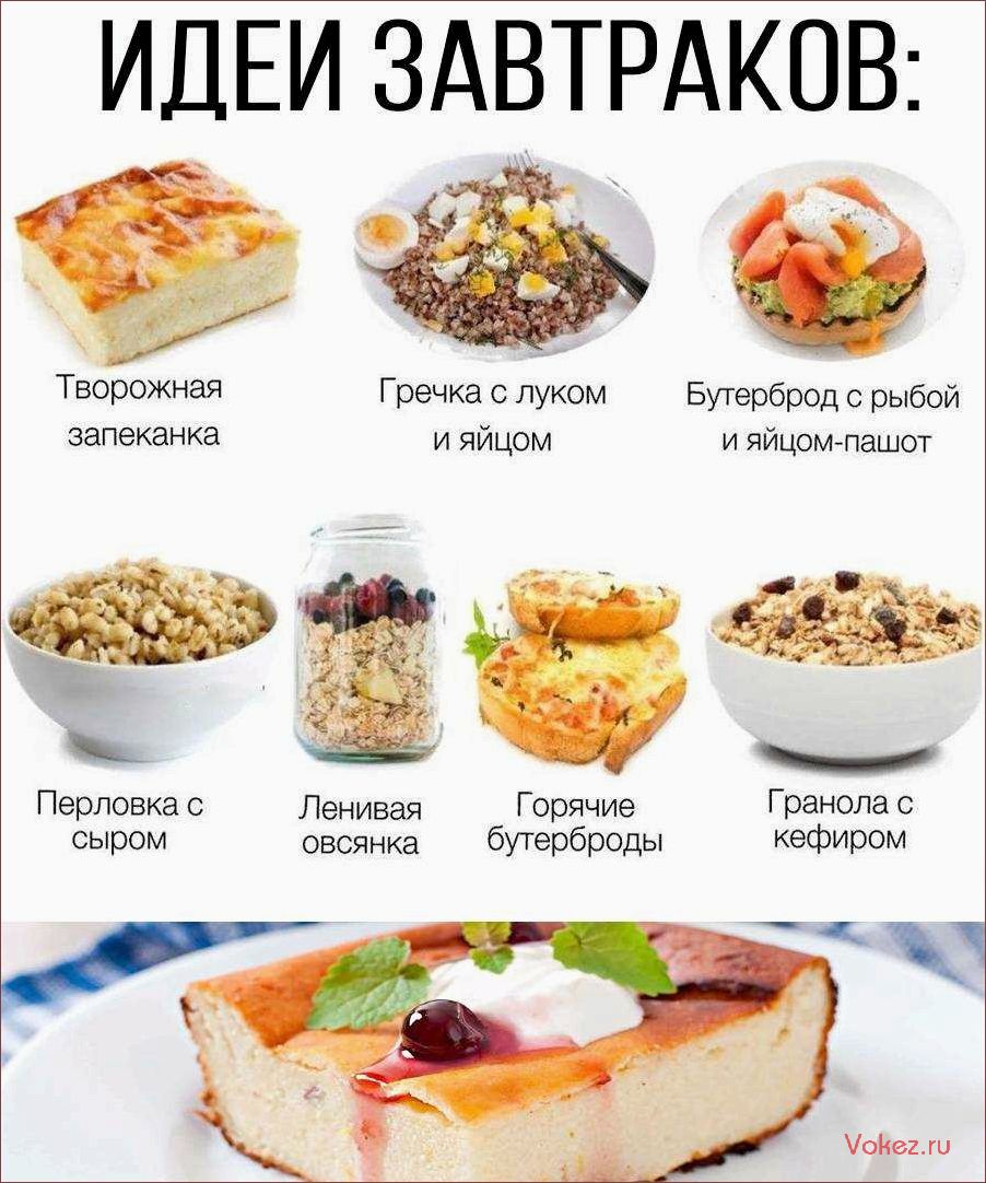 (здоровые, завтраки, похудения, рецепты, секреты) Здоровые завтраки для похудения — рецепты и секреты правильного питания